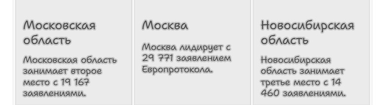 Регионы-лидеры по количеству заявлений, оформленных с использованием Европротокола, названы РСА